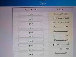 عايز تطلع دكتور وتفضحنا يا مُحي؟! Ù…Ù† Ù‡Ù†Ø§ Tablet Mode Ø§Ù„Ø¢Ù† Ø±Ø§Ø¨Ø· Ù†ØªÙŠØ¬Ø© Ø§Ù„ØµÙ Ø§Ù„Ø«Ø§Ù†ÙŠ Ø§Ù„Ø«Ø§Ù†ÙˆÙŠ Ø§Ù„ØªØ±Ù… Ø§Ù„Ø£ÙˆÙ„ 2020 Ø¨Ø§Ù„Ø±Ù‚Ù… Ø§Ù„Ù‚ÙˆÙ…ÙŠ Ù†ØªÙŠØ¬Ø© ØªØ§Ù†ÙŠØ© Ø«Ø§Ù†ÙˆÙŠ Studg11 Emis Gov Eg Ø¯Ù„ÙŠÙ„ Ø§Ù„ÙˆØ·Ù†