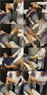 Image result for Resisted External Derotation Test