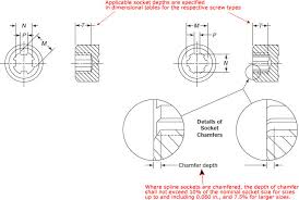 Spline Socket Dimensions