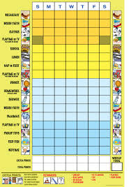 Childrens Chore Charts Hygiene Chart For Kids11 150x150