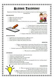Great Resource To Use In Guided Reading Sessions This Gives Some Great Ideas That Students Can Complete Whi Guided Reading Activities Teaching Blooms Taxonomy
