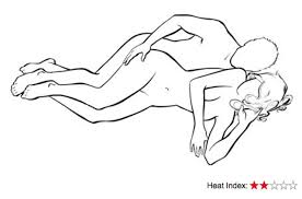 Image result for positions to get pregnant fast