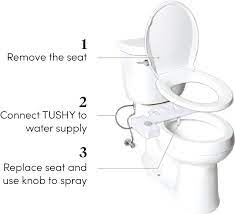 What are the different types of tushy bidets? Pin On Bathroom Ideas