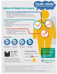 Pin On Healthy Lifestyle Tips