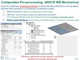 Modelling Composite Materials Ansys Acp Ppt Video Online Download