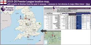 Sunderland middlesbrough 0 burnley hull city chester ci. Billsportsmaps On Twitter 2019 20 Premier League Location Map With Chart Including 18 19 Crowds Finish Titles Seasons In 1st Division Top Of The Table Chart Showing Each Of The 8 Top Teams Managers Their Leading Scorer Map
