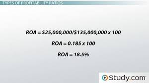 Indian taxation system is rooted in the era of manu smriti and arthashastra. Profitability Ratio Definition Formula Analysis Example Video Lesson Transcript Study Com