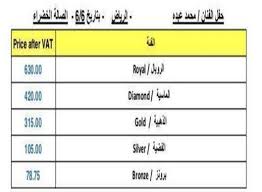 جميع مواعيد حفلات عيد الفطر في السعودية 1440 2019 و طريقة شراء التذاكر خمس خطوات