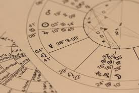 Astrology Divination Chart Horoscope Zodiac Free Image