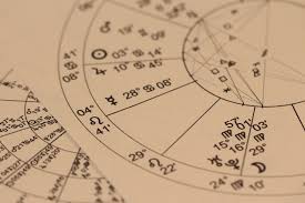 astrology divination chart horoscope zodiac free image