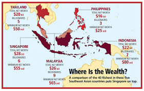 Surnames derived from the occupation of an ancestor are also common, with smith being the most common surname in the uk. Philippines 40 Richest