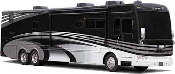 Class A Or Class C 10 Crucial Facts To Choose Rv With