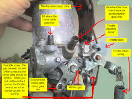 Carb Info Fifers Reliant Hints Tips