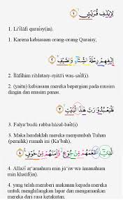 Pada suatu hari rasulullah saw naik ke bukit shafa menyeru kaum quraisy untuk berkumpul. Tajwid Surat Al Quraisy Masrozak Dot Com