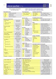 Most of the examples are straightforward. Shell Scripting Cheat Sheet Steve