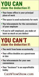 Direct Selling Tax Deductions Saves Tax Deductions Business Tax Tax Accountant