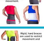 LSO Back Braces | Lumbar Sacral Orthosis for Lumbar Support