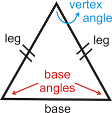 Any the types of triangles classified by their sides are the following. Isosceles And Equilateral Triangles Ck 12 Foundation