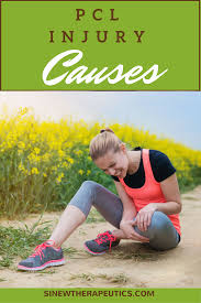 A Pcl Injury Can Be Caused When The Posterior Cruciate Ligament Is Stretched Or Torn If The Foot Is Planted And The Mcl Injury Meniscus Tear Cruciate Ligament