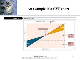 Microsoft Office Excel Ppt Download