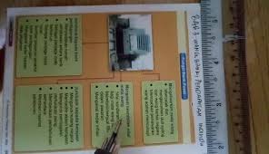 Nota ekonomi tingkatan 4 bab 3 via www.scribd.com. Jom Belajar Ekonomi
