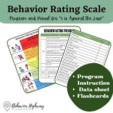 Image result for Behavioral Activity Rating Scale
