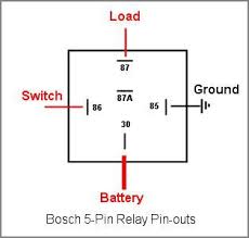 Does anyone have the pin out details for bosch me7 (think its me7.1) ecu used on a 1999 seat ibiza 1.8t? 1977 Spitfire Headlight Switch Wires Get Hot And Start Smoking Page 7 Spitfire Gt6 Forum Triumph Experience Car Forums The Triumph Experience