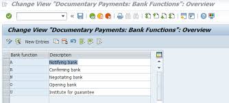 Confirming bank is one of the parties involved in letter of credit. Confluence Mobile Community Wiki