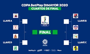 It is contested by the 36 professional clubs of dimayor. Partidos De Los Cuartos De Final De La Copa Betplay 2020