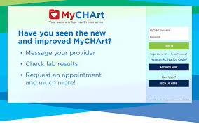 Prototypical Parkland Mychart Login Mychart Parkland Novant