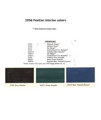 Image result for Terragon Green 1956 Pontiac