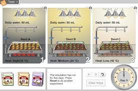This activity requires you to use the element builder gizmo.] learning goals after completing this activity, you.ssurface areaurface area. Germination Gizmo Lesson Info Explorelearning