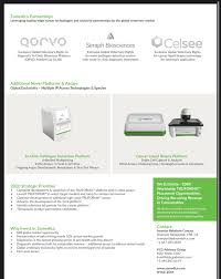 Get the latest zomedica stock price and detailed information including zom news, historical charts and realtime prices. Thoughts On Zom Robinhoodpennystocks