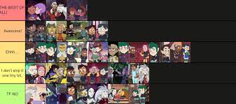 The owl house ship tier list! Huntlow/Winter is in the “BEST OF ALL.” tier.  : r/TheOwlHouse