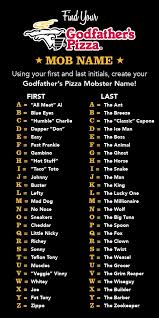 Create Your Godfather S Pizza Mob Name Godfatherspizza The Godfather 1920s Names Pizza Names
