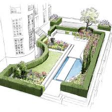 Pin By Nansi Singh On Walingford Landscape Design Plans Garden Design Layout Garden Design Plans