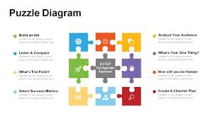 Jigsaw Puzzle Pieces Powerpoint Templates Powerslides