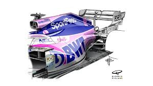 If you race karts without sidepods, this is your section. Tech Tuesday The Top 5 Tech Trends Of 2019 Formula 1