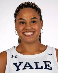 2023-24 Women's Basketball Roster