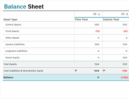 First, create a blank new worksheet. Balance Sheet Excel