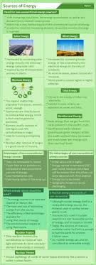 Nuclear Energy And Environmental Consequences Of Energy All About It
