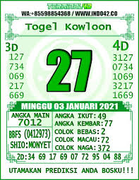 Prediksi Jitu Togel Kowloon 03 01 2021 In 2021 Media Images Class