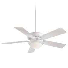 You will find designs of contemporary flair with elegant grace, transitional timeless styles and a collection from our licensed design series. Minka Aire Ceiling Fan Light Kit In White Lightsonline Com