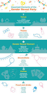 For me, a party is more than the food, it's the entertainment! Ultimate Guide For Planning A Gender Reveal Party Pampers
