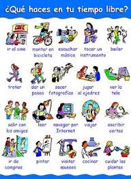 Me Encanta Escribir En Espanol El Tiempo Libre Que Sueles Hacer Spanish Lesson Plans Teaching Spanish Spanish Teaching Resources