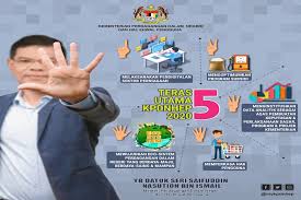 Perkhidmatan pembayaran cukai taksiran dan kompaun kenderaan secara online portal rasmi majlis perbandaran klang mpk. Oe7kig7 Bfkaam