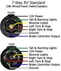 Lovely 5 wire trailer plug diagram diagram from 7 prong trailer plug wiring diagram , source:thespartanchronicle.com wiring so, if you wish to receive the awesome pictures related to (7 prong trailer plug wiring diagram ), just click save button to store these images to your laptop. Adding 7 Way To Trailer With Yellow Wire Instead Of Purple Etrailer Com