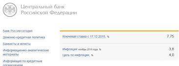 В таблице приводится динамика (изменений) ключевой. Pensionnyj Fond Tander Magnit Npf Magnit Pensionnyj Fond Magnit Uslugi I Usloviya Sotrudnichestva