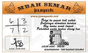Prediksi Togel Hongkong Jumat 18 September 2020 Jitu Prediksitogeljp