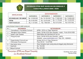 Check spelling or type a new query. Brosur Harga Smp Khadijah Surabaya